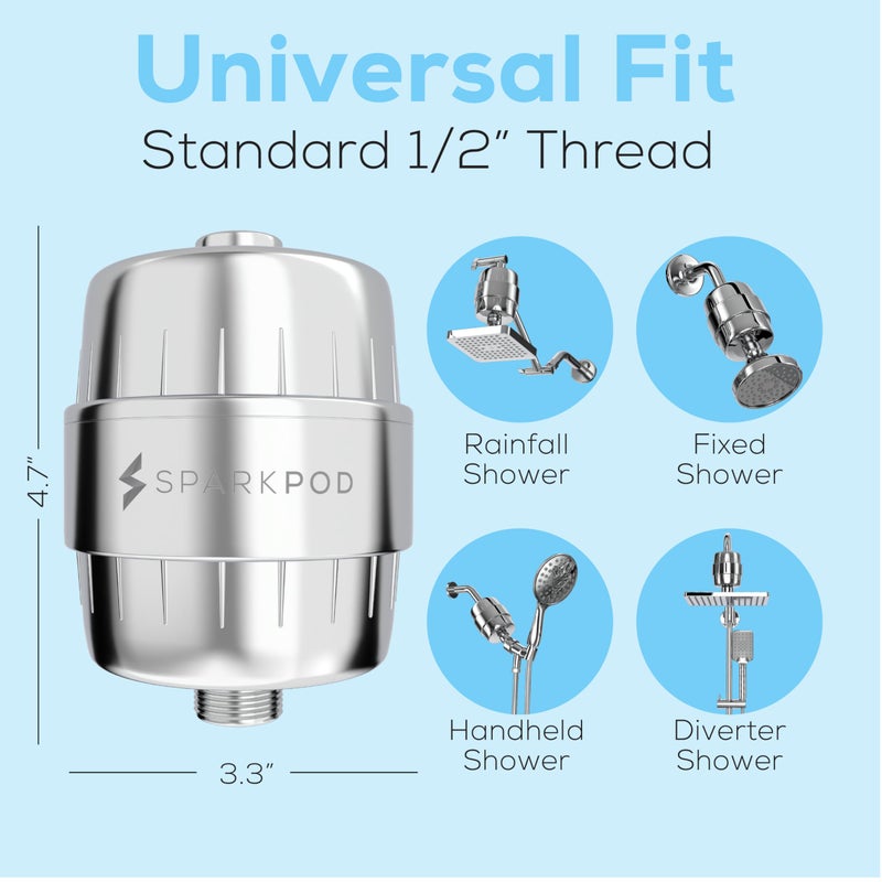 SparkPod 23 Stage Shower Head Filter for Dry Hair and Skin - High Output Universal Shower Filters to Remove Toxic Chemicals, Chlorine & Heavy Metals (Luxury Polished Chrome) - Image 4